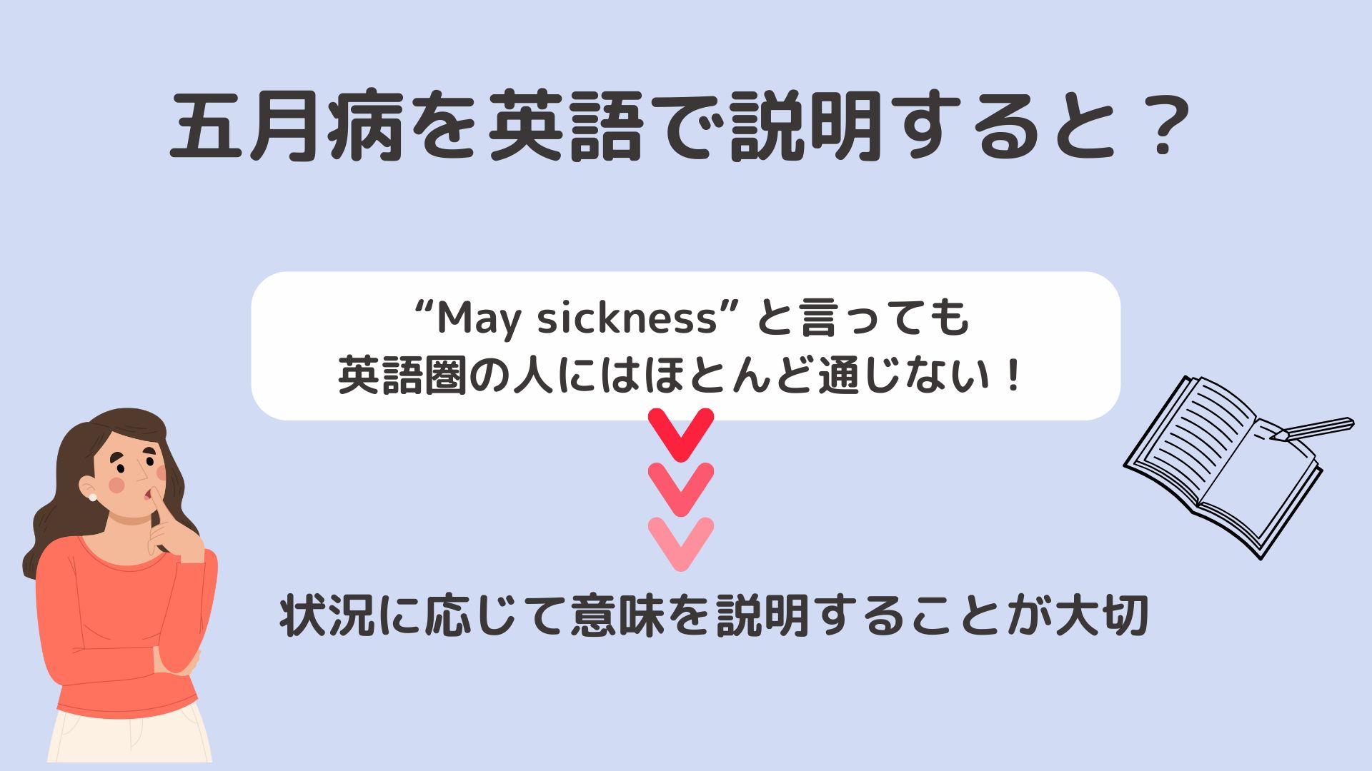 how to explain may sickness in english