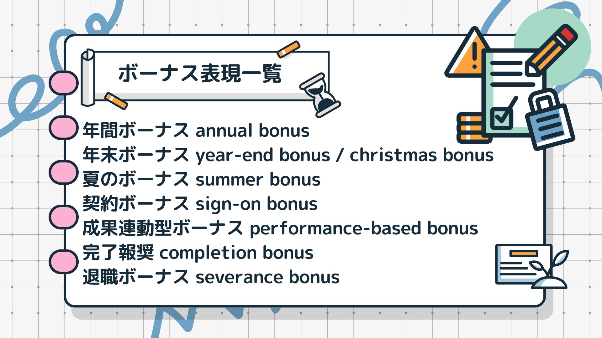 expression for bonus