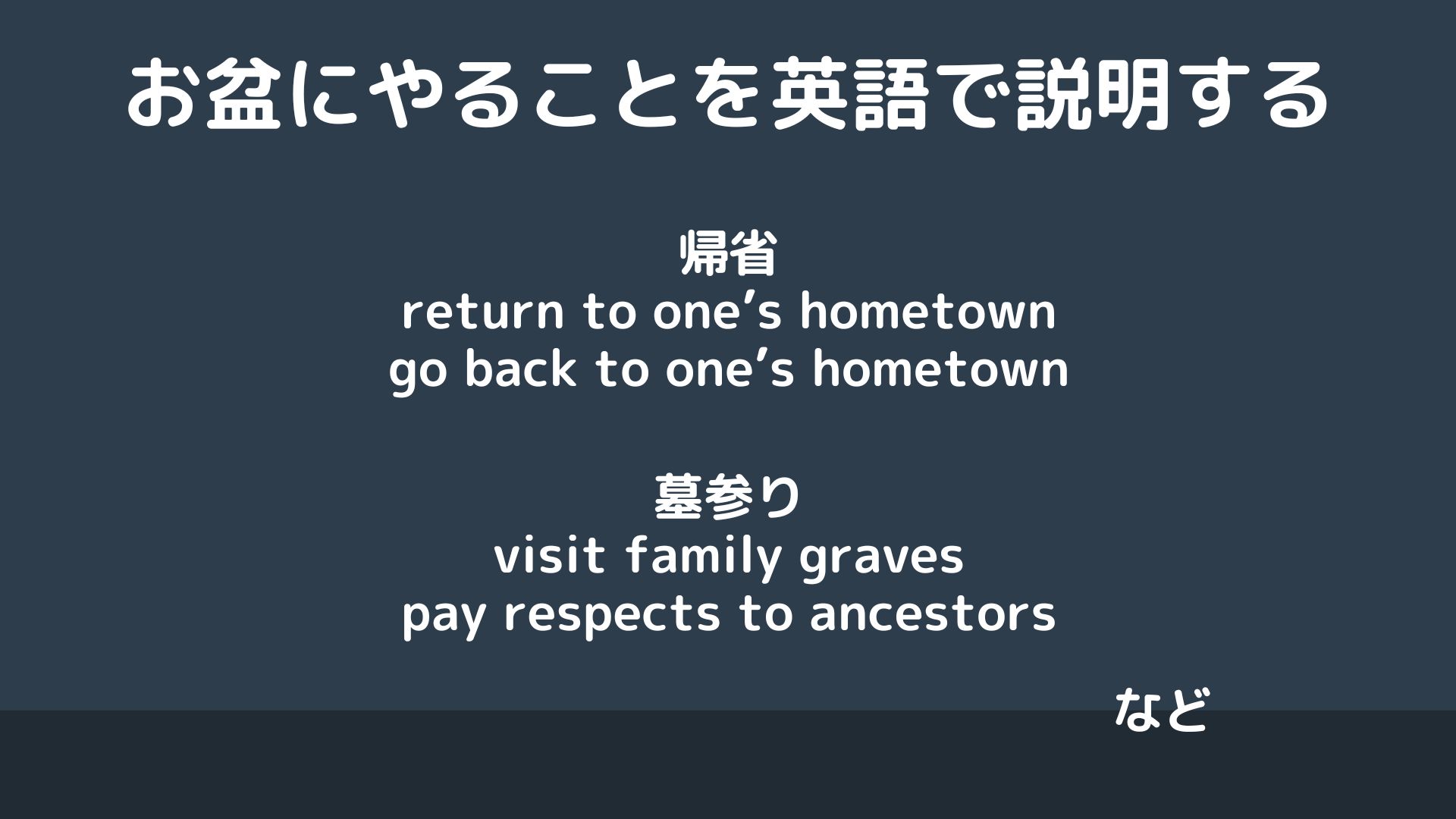 explanation what to do in obon
