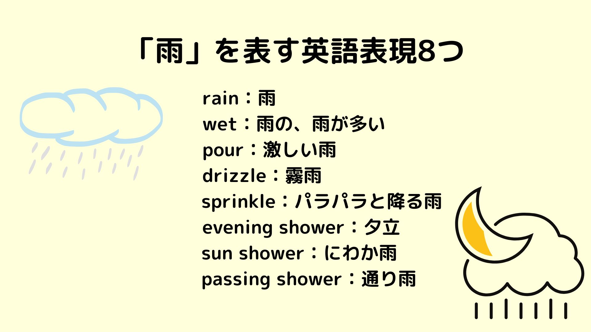 eight phrases for rain