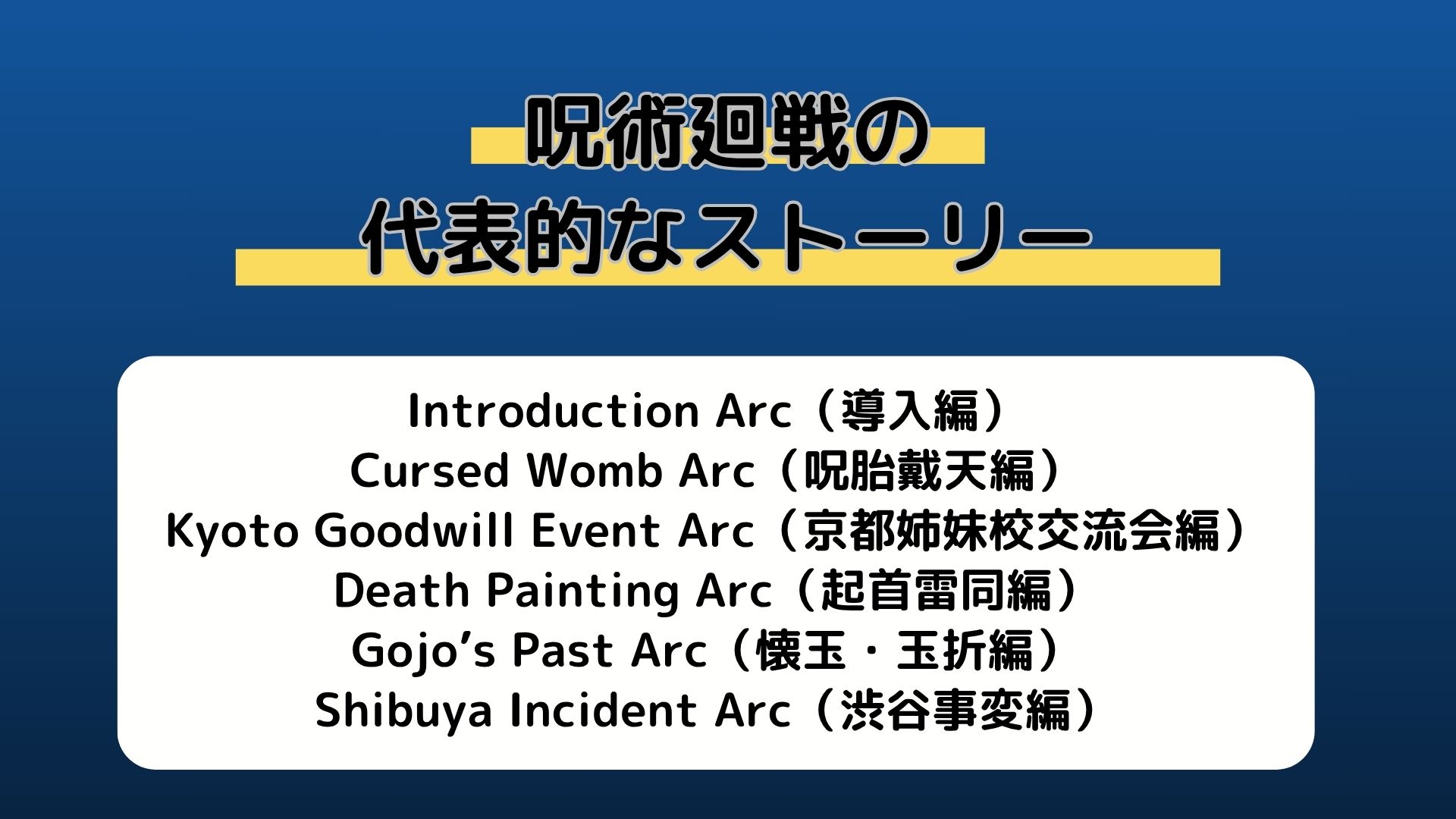 Jujutsu Kaisen Story Arc