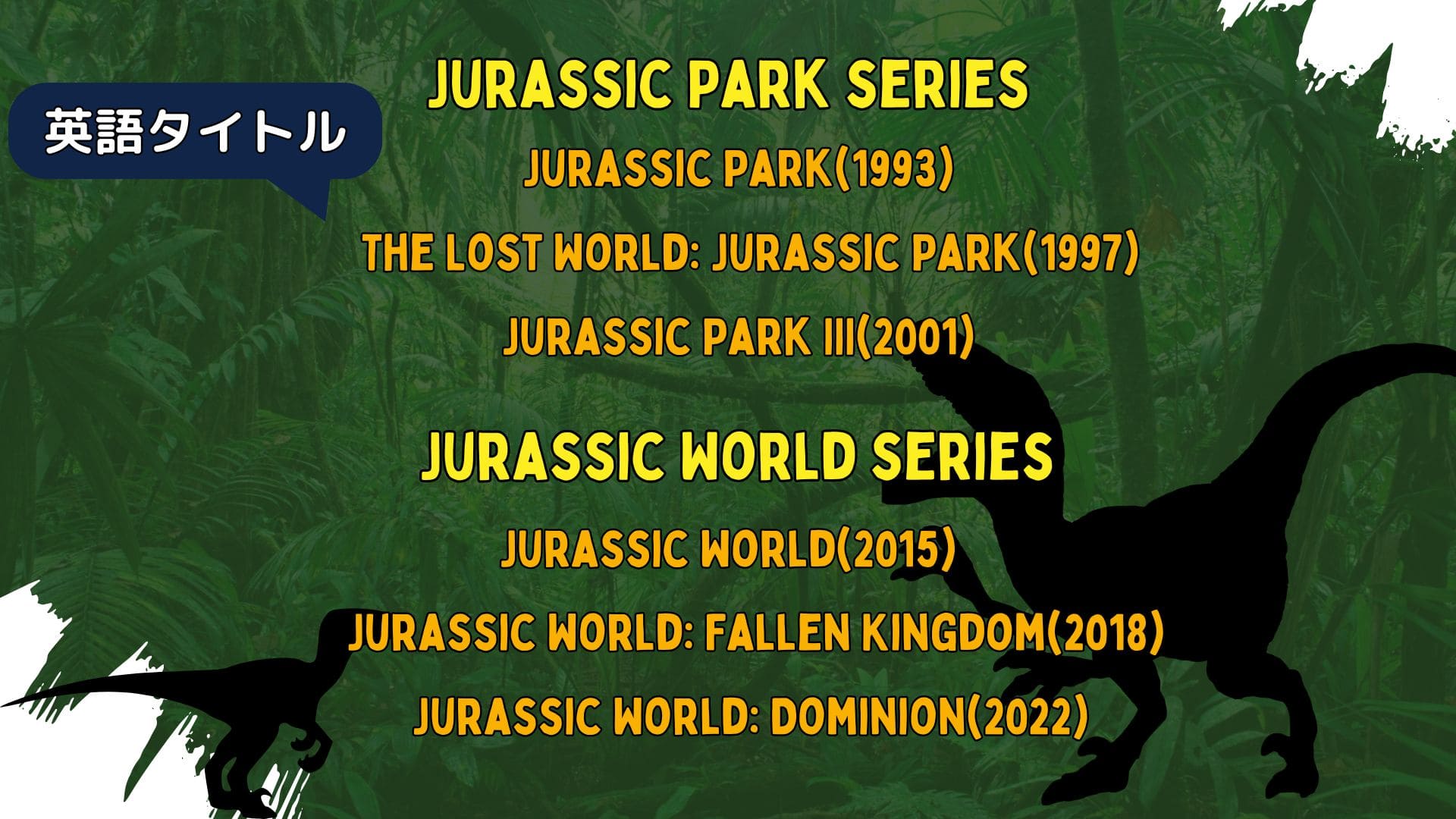 Jurassic Park-titles